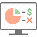 bounce, conversion rate, cro, earnings, exit rate, pie chart, statistic