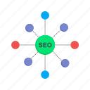 connected, marketing, network, promotion, search, social media, web optimization