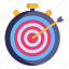 seo targeting, target time, time goal, schedule, watch 