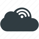 cloud network, cloud wifi, wifi cloud, wifi zone, wireless network 