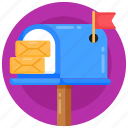 postbox, mailbox, letterbox, mail slot, postal