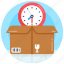 parcel schedule, packing time, packing schedule, delivery time, logistic time 