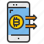 bitcoin, commerce, payment, sale, shopping 