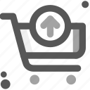 buy, cart, cart out, commerce, refund, shipping, shopping