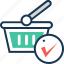 add item, basket, checkout, product, shopping 