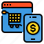 cart, money, online, payment, shopping, smartphone 