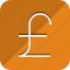finance, money, shop, shopping, cash, currency, pound 
