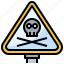 danger, death, sign, triangle, warning 