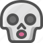 atonished, avatar, death, emoji, face, skull, smiley 