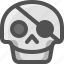 avatar, death, disguisse, emoji, face, patch, pirate, skull, smiley, virus 