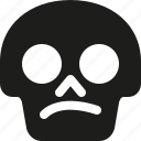 avatar, confused, death, emoji, face, skull