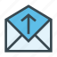 correspondence, envelope, inbox, letter, mail, outgoing, paper, send 