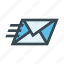 correspondence, delivery, email, envelope, fast, letter, post 