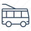 bus, city, city transport, public, transportation, trolleybus, vehicle 