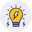 electricity, lightbulb, bright, creative, energy, idea, light 