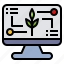 computer, smart, farming, leaf, monitor, plant, science 
