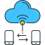 connect, smart, access, cloud, online, transfer, wifi 