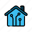 smarthome, network, connection, house 