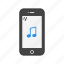 mobile music, mobile tunes, music, ringtone 