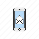 message, open mail, smartphone 