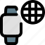 square, smartwatch, browser, web 