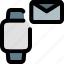 square, smartwatch, message, email 