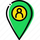 location, map, navigation, pin, profile