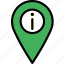 information, location, map, navigation, pin 