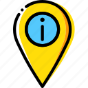information, location, map, navigation, pin