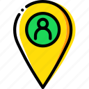 location, map, navigation, pin, profile 
