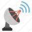 communication, dish antenna, parabolic satellite, space connection device, telecommunication 