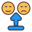 choose, happy, or, sad, emoji 