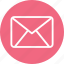email, envelope, envelope icon, inbox, message, send 