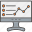 analytics, board, chart, lced, monitor, presentation, report 