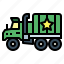 cargo, soldier, transport, truck, vehicle 