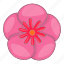 background, cartoon, decoration, flower, mugunghwa, rose, sharon 