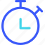 25px, iconspace, stopwatch 