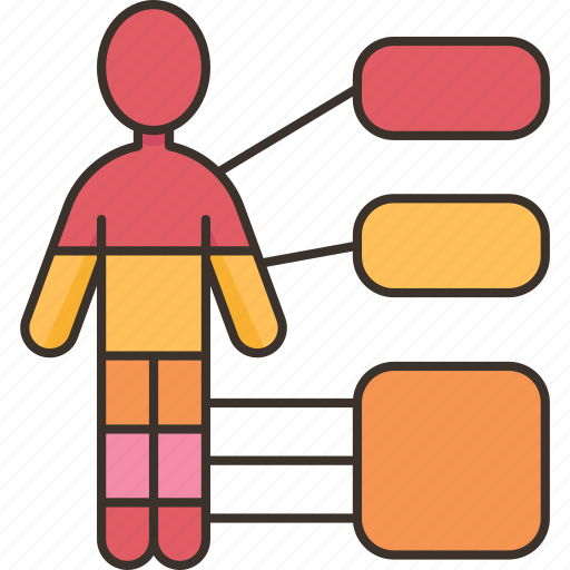 Body, parts, anatomy, human, health icon - Download on Iconfinder