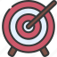 spear, target, sport, activity, goal 