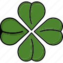 clover, irish, shamrock, leaf, ireland, st-patricks-day, nature, st-patrick, luck