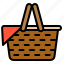 basket, container, picnic, spring 
