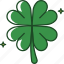 leaf, clover, four leaf clover, shamrock, st patricks day, luck, celebration 