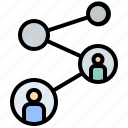 team, affiliate, marketing, connection, human, networking, referral