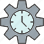 clock, cogwheel, efficiency, gear, management, optimization, time 