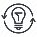 idea, bulb, update, refresh, startup, business