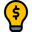 lamp, money, startup, business 