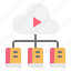 cloudlibrary, digitallibrary, documents, cloudserver, files, search, document, cloud, book 