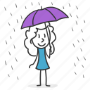 season, rainy, weather, rain, umbrella, outdoor, spring, raincoat, girl