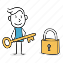padlock, secure, protection, safeguard, safe, access, keyhole, hacker, man