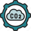 carbon, management, co2, dioxide, manage 